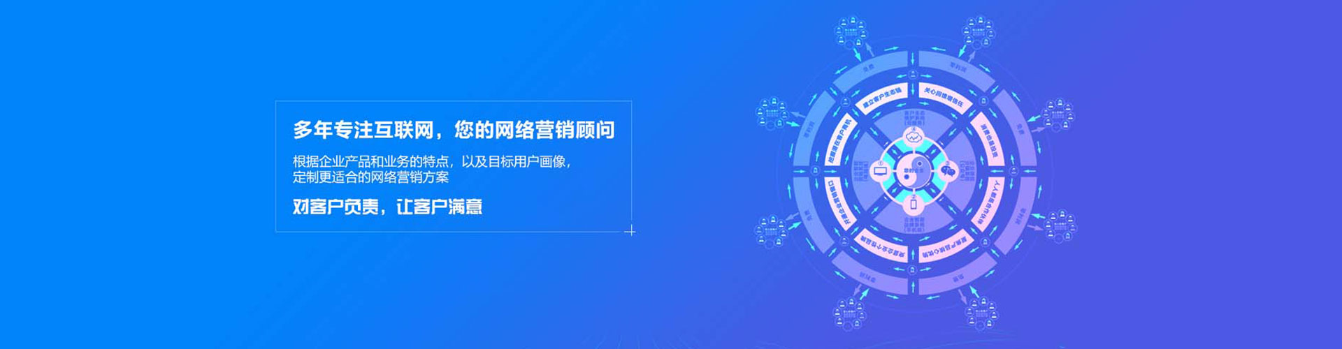 通道竞价端口开户